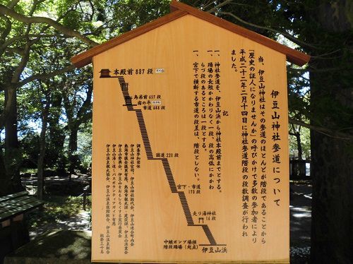 伊豆山神社の石段を上りきった箇所に立つ看板