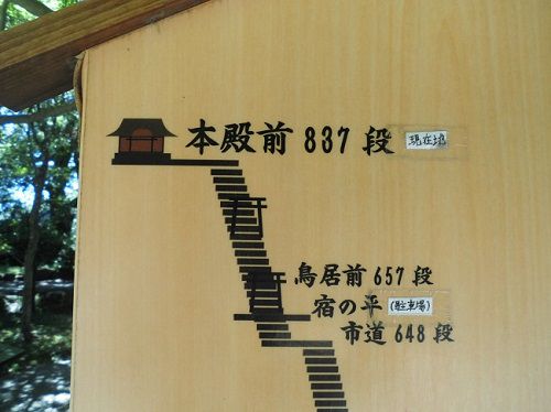 伊豆山浜から数えると本殿前まで８３７段の案内板