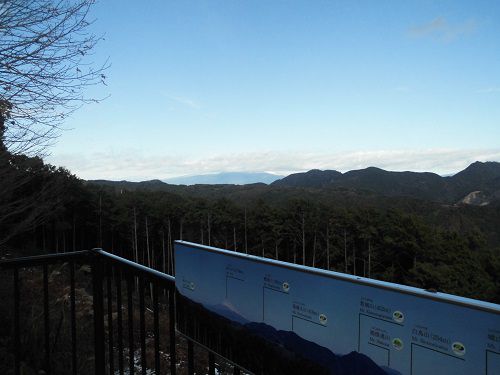 富士山ビュー：修善寺虹の郷展望スペースからの富士山（雲に隠れています）
