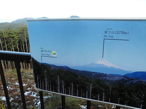 富士山ビュー：修善寺虹の郷からの富士山ビュー案内図