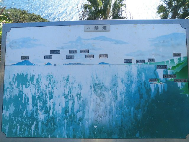 尾ヶ崎ウィングの伊豆七島などの眺望を現した現地案内図
