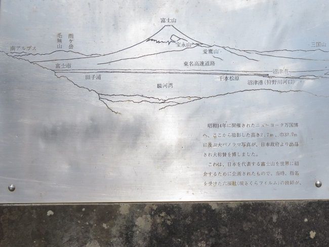 だるま山高原展望台からの富士山【伊豆市】：看板