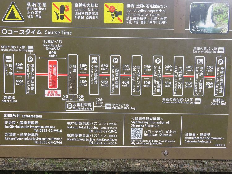 河津七滝、風涼渓【河津町】：現地案内図