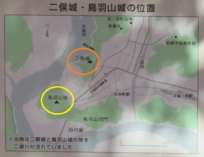 鳥羽山公園と二俣城との位置関係図