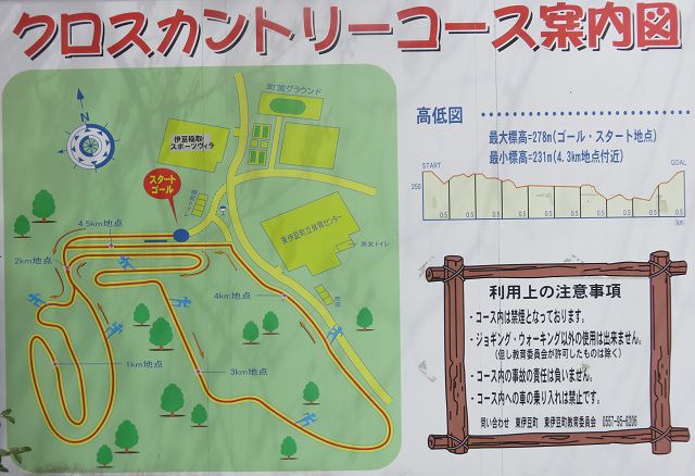 クロスカントリーコースの桜：現地案内図