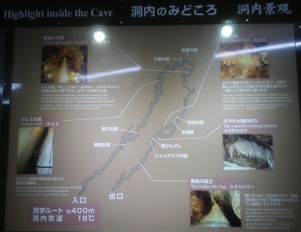 竜ヶ岩洞での一般公開されている洞窟内（約４００m）の案内板